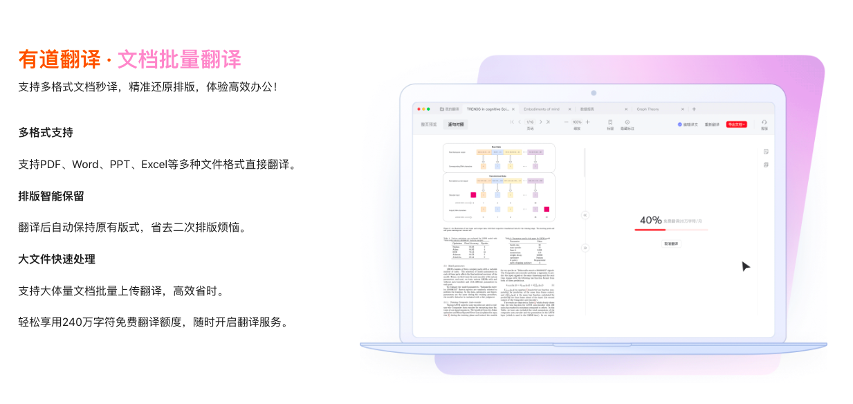 有道翻译支持翻译荷兰语的自行车维修手册吗？